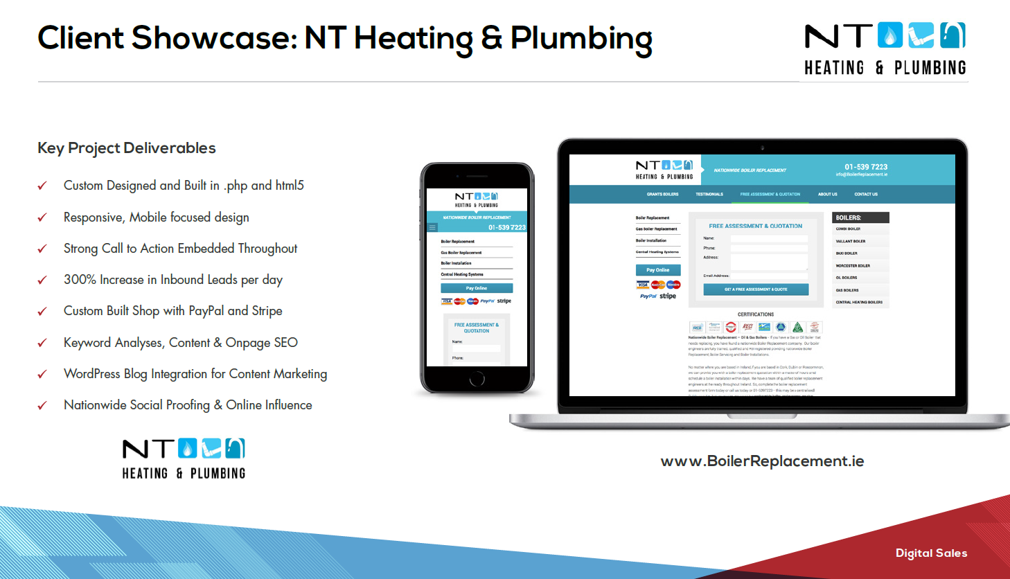 NT Heating & Plumbing