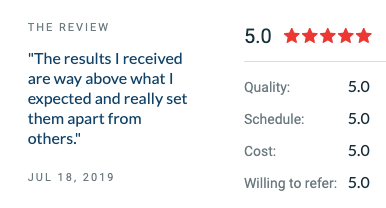 5 Star Review for Digital Sales