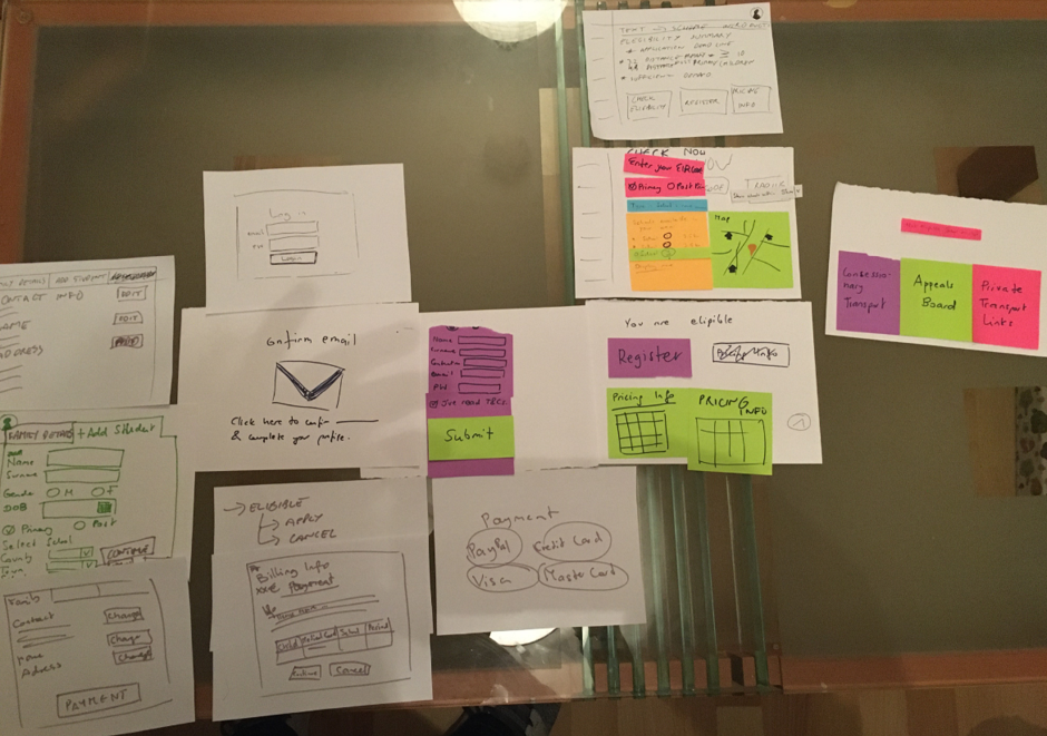 UX - User Flow Mapping - Draft of Prototype Flow