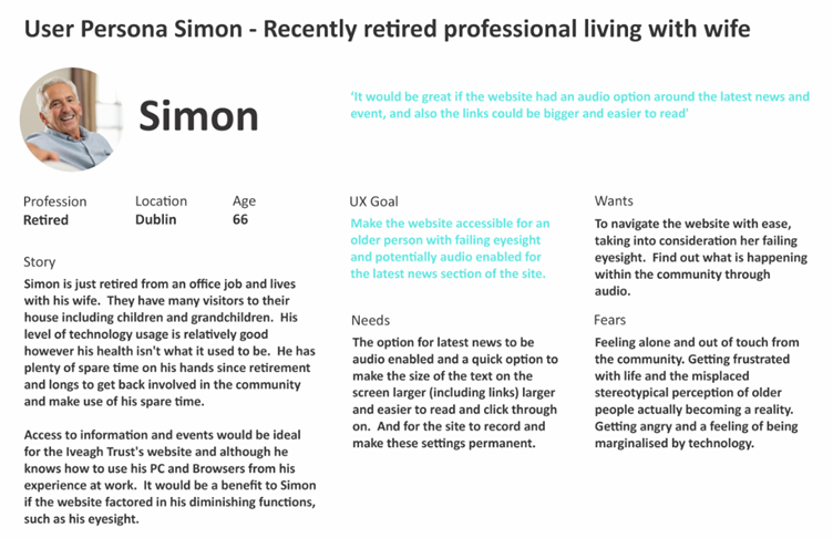Persona Profile Simon